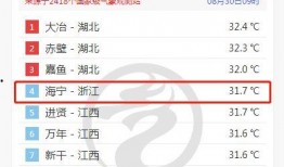 全球爆料热榜最新消息新闻,最新劲爆新闻盘点